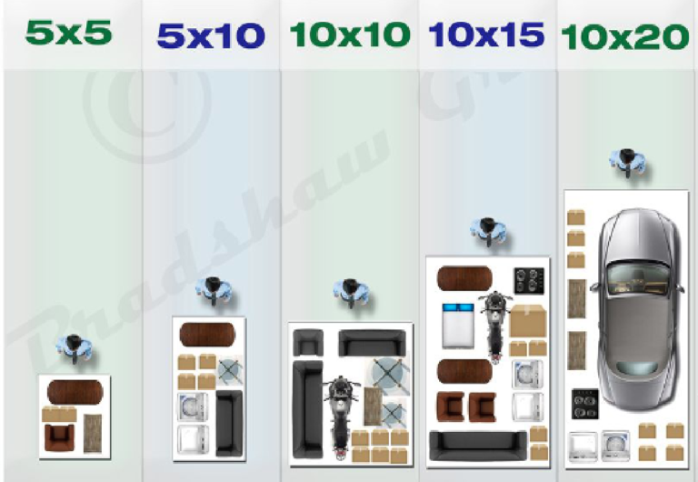 Image of Storage Shed Sizes 768x530